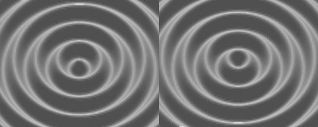 Varjostettu funktio tuplana